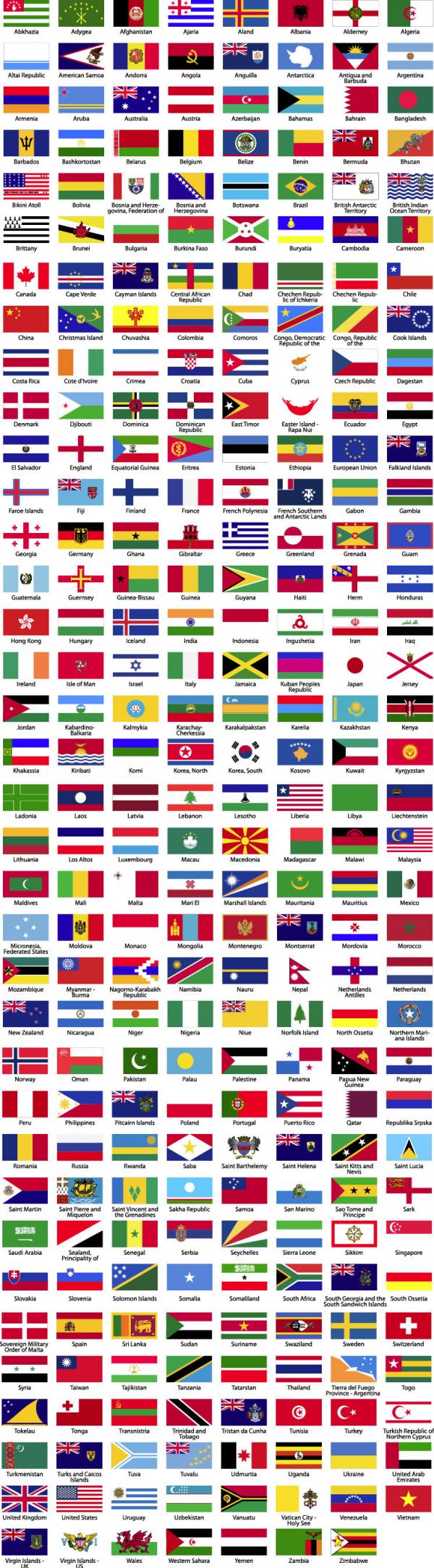 ธงชาติ ทั่วโลก