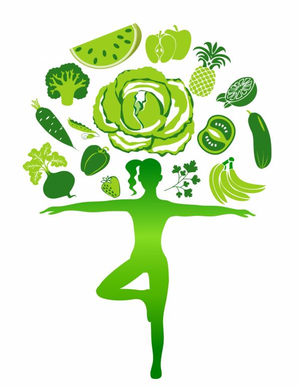 ผักผลไม้ รูปร่าง