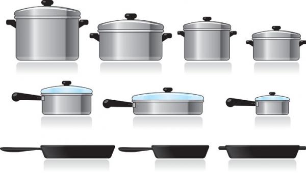 หม้อ กระทะ