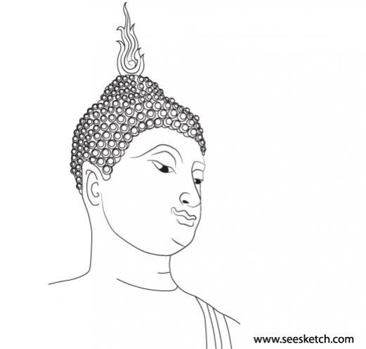 พระพุทธรูป ปางสมาธิ